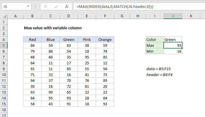 excel-formula-max-value-with-variable-column-exceljet